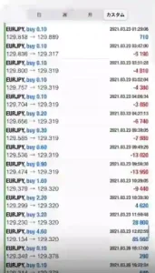 crest-eur-jpy