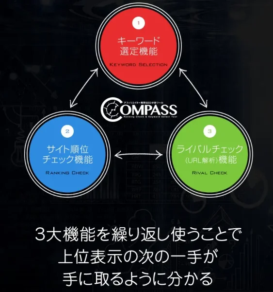 seo-compass04